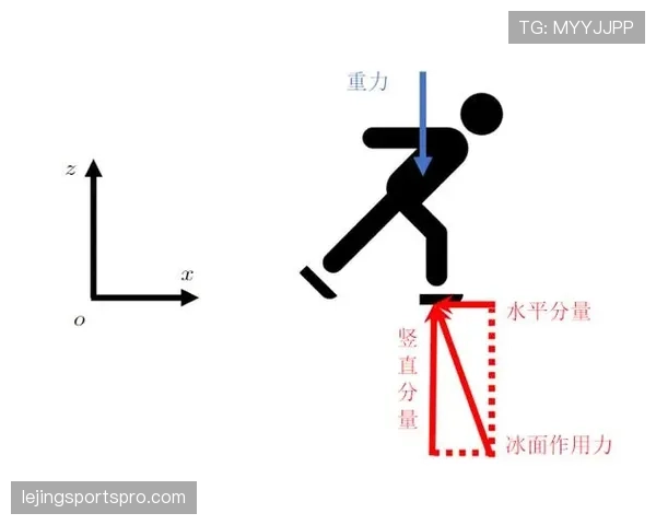 垂直起跳规则新手教学：图解正确起跳动作与常见问题