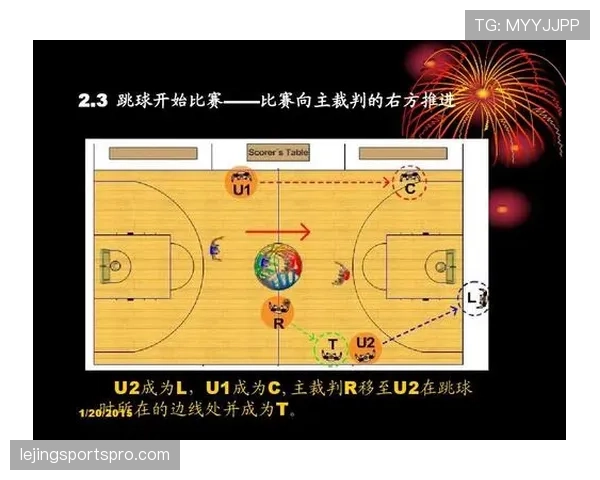 如何理解篮球合理冲撞规则的具体界定标准与裁判执法尺度