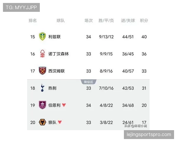 英超争冠关键战利物浦险胜曼城积分榜优势微弱