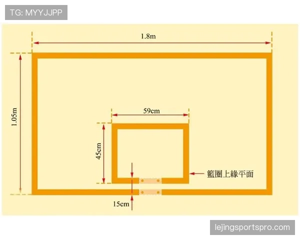 篮球规则详解:抢篮板犯规判定的具体依据